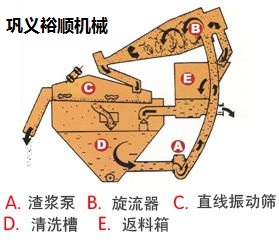 ɰՙCеa(chn)SļҺ